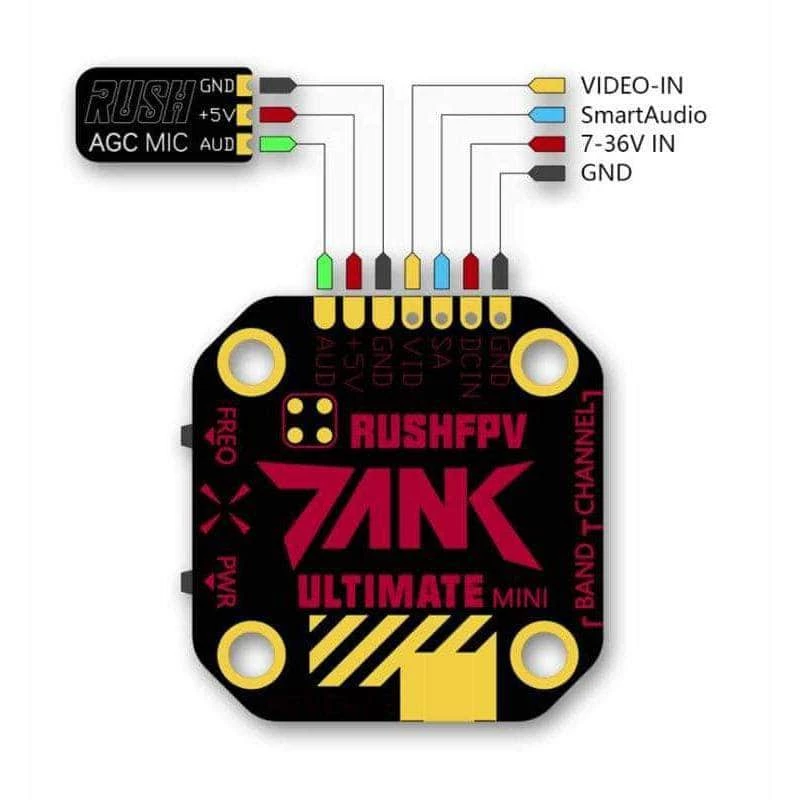 Wholesale โ๏ธ RUSHFPV Tank Mini 20x20 25-800mW 5.8GHz VTX - MMCX New ๐งจ 9 RUSHFPV Tank Mini 20x20 25-800mW 5.8GHz VTX - MMCX New