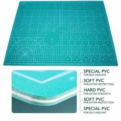 READYTOSKY New Heavy Duty 5 Ply Self-Healing Cutting Work Mat