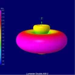 Best deal ⭐ Lumenier Double AXII 2 5.8GHz 90° SMA FPV Antenna - RHCP New 🎉 12 Lumenier Double AXII 2 5.8GHz 90° SMA FPV Antenna - RHCP New