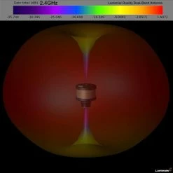 Lumenier Duality HD Stubby 2.4/5.8GHz Dual Band Receiver Antenna For DJI Goggles V2 - LHCP