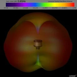 Lumenier Duality HD Stubby 2.4/5.8GHz Dual Band Receiver Antenna For DJI Goggles V2 - LHCP