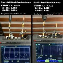 New Lumenier Duality HD Stubby 2.4/5.8GHz Dual Band Receiver Antenna 4 Pack For DJI Goggles V2 - LHCP