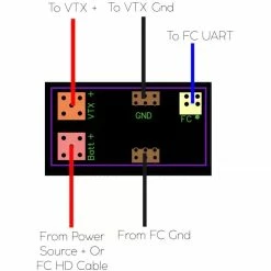 TinysLEDs RealPit HD VTX Power Switch New