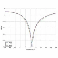 Cheapest 🛒 MenaceRC AeroPOD 5.8GHz 90° MMCX Wing Antenna - RHCP New 🤩 23 MenaceRC AeroPOD 5.8GHz 90° MMCX Wing Antenna - RHCP New